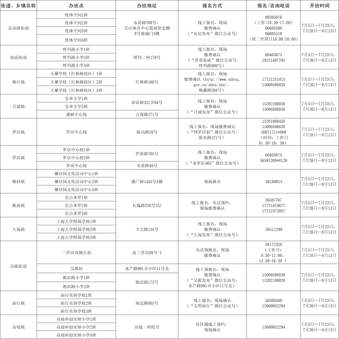 江津区龙华镇最新信息-江津龙华镇资讯速递