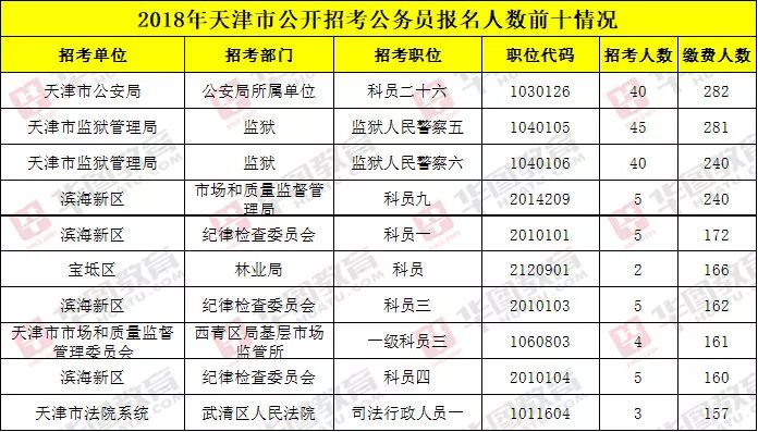 阳新职位更新，热门招聘速览