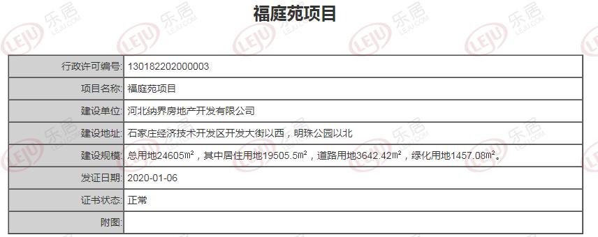 藁城区兴华路规划新蓝图