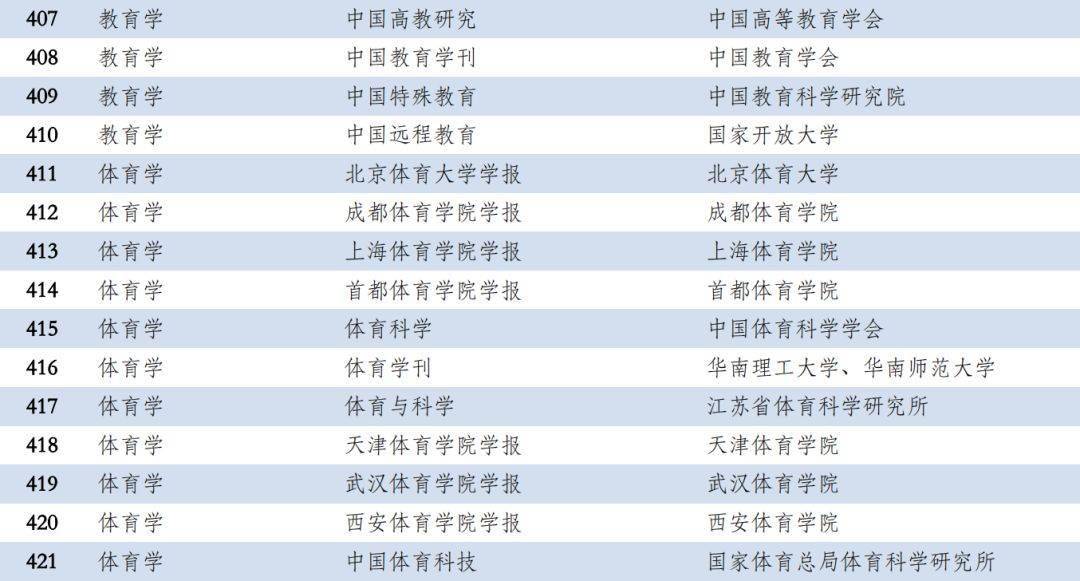 赫章最新人事任免2016-2016年赫章人事变动一览