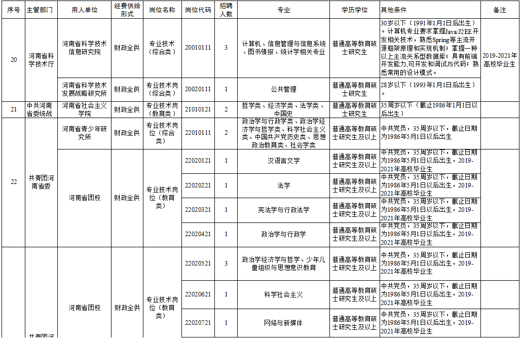 无锡摩比斯最新招聘｜无锡摩比斯职位空缺招募中