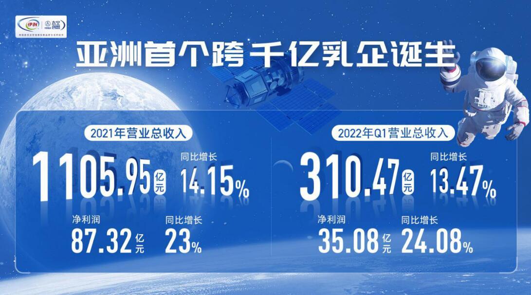 宁夏夏进乳业最新招聘-宁夏夏进乳业招聘信息发布