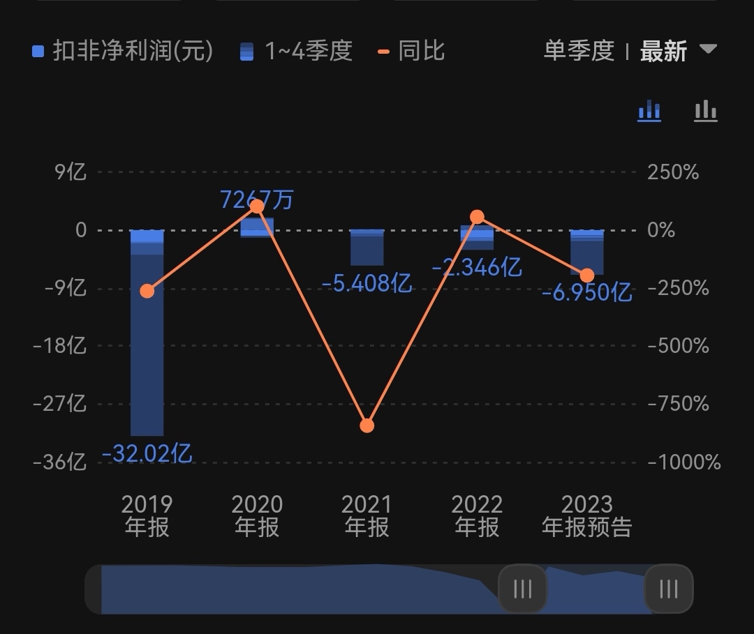 胜利精密复牌最新动态揭晓