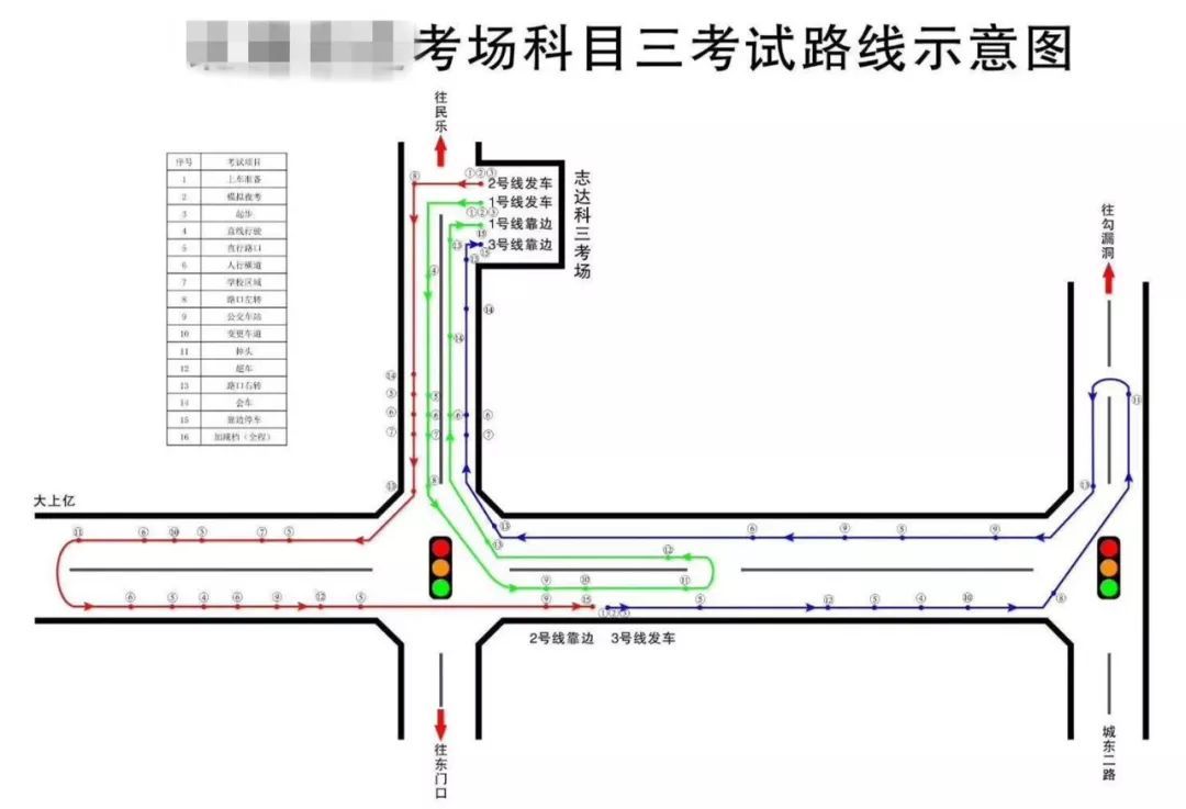 复盛科目三路线图最新-科目三路线图新风向