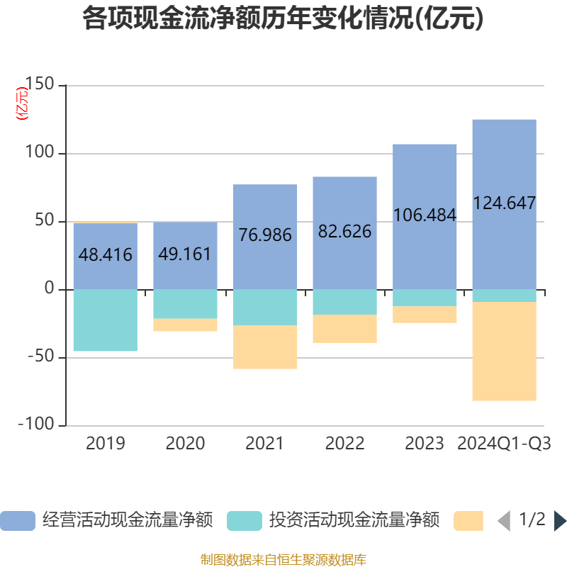 新澳2024最新资料大全,灵活解析实施_研究型I46.115