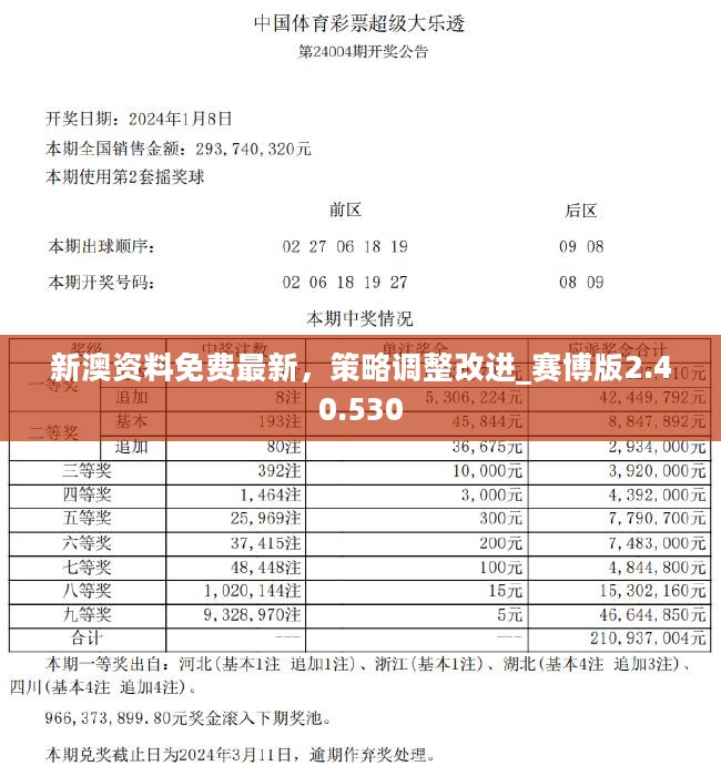 新澳资料正版免费资料,远离违法犯罪风险_弹性制E35.512