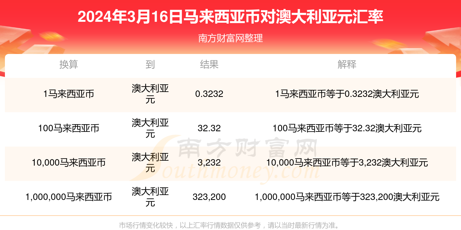 新澳2024年正版资料,可持续执行发展探索_组织版D12.543