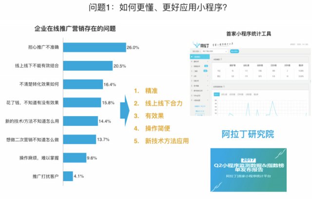 财经/科技 第170页