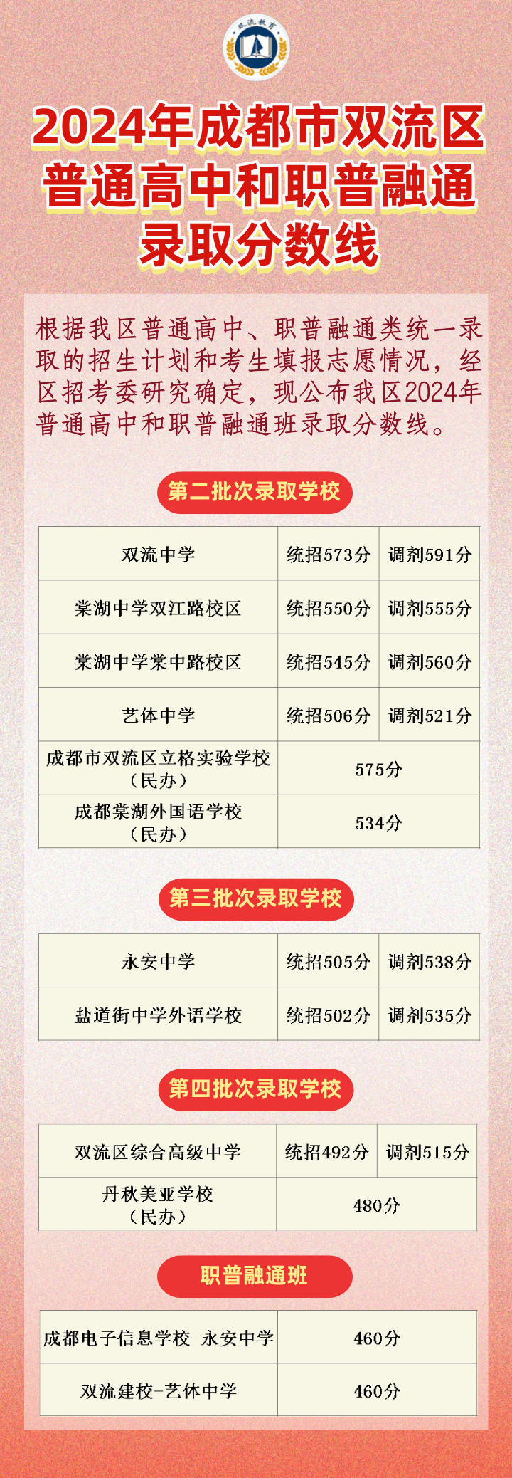 2024年天天彩免费资料大全,精准步骤实施_普通版D24.621