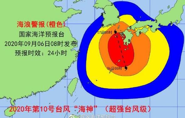 海神最新轨迹预测