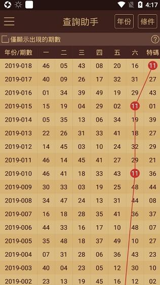 澳门开奖结果+开奖记录2024年资料网站｜澳门开奖结果+开奖记录2024年最新最全资料站_谋计解答解释落实_尊贵集E87.410