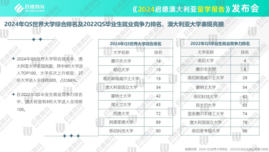 2024新澳正版资料最新更新｜2024年最新发布的澳洲正版资料更新版_高效实施解答解释措施_巅峰款J72.133