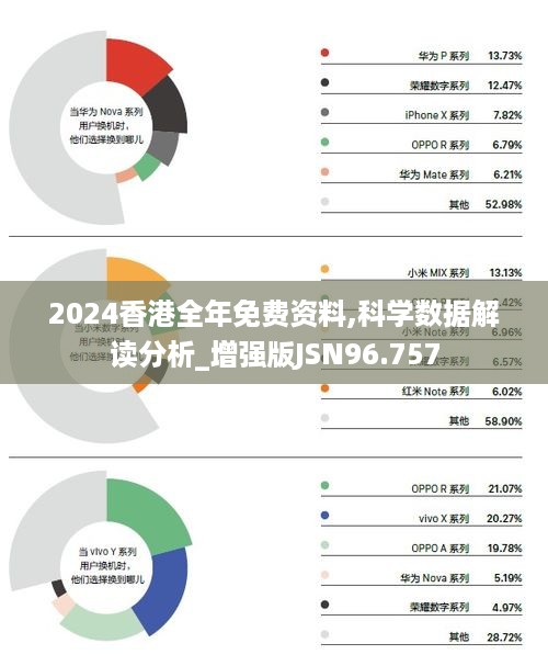 2024香港全年免费资料｜2024年香港免费全年数据_权威现象解答评估