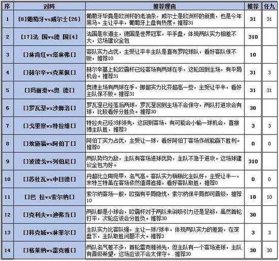 澳门六彩资料网站｜澳门彩票信息平台_精细化解析策略