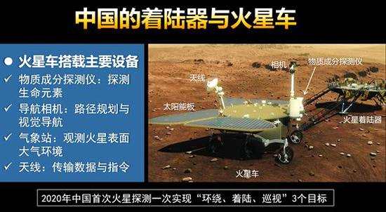 火星探险新篇章：探寻宇宙奥秘的喜悦时刻