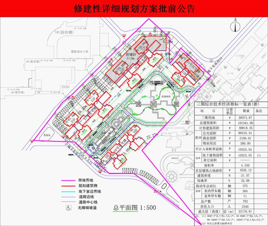 佛冈篁胜新城喜讯连连，美好未来展望无限