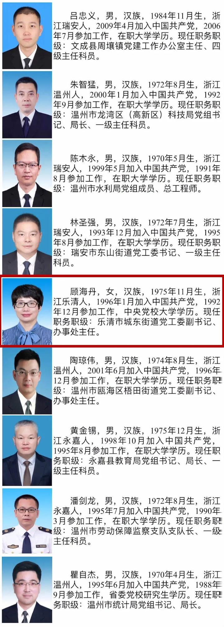 “浙江省干部风采展新篇——最新公示亮相”