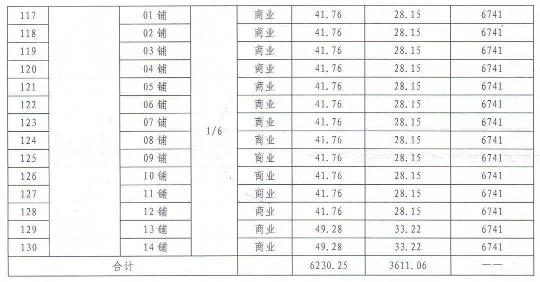 湖北红安房产市场喜讯连连，最新房价动态一览