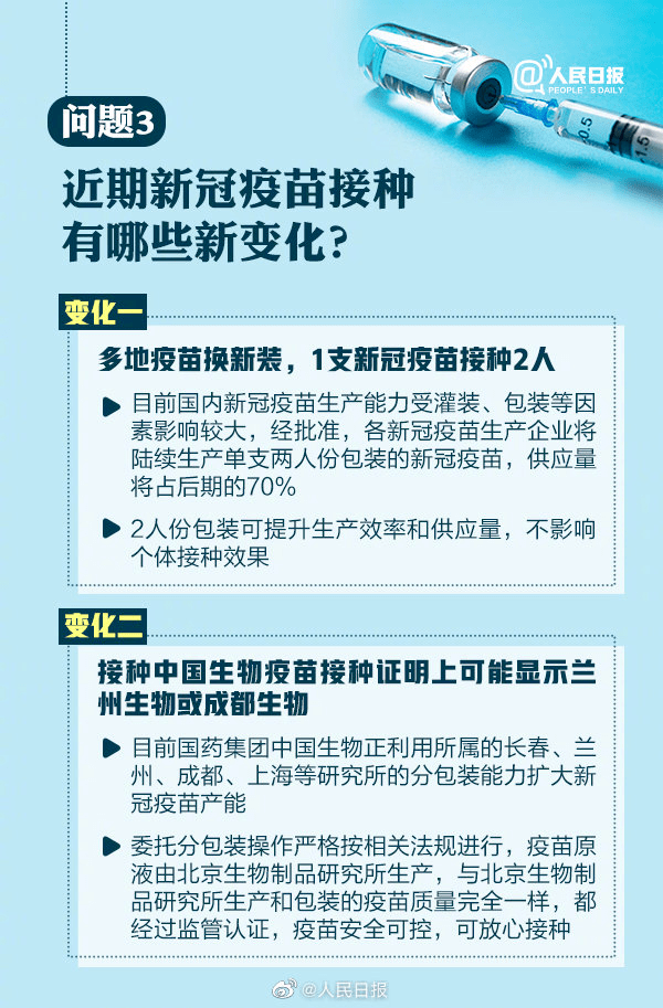 疫苗好消息不断，全球疫苗接种进展喜人