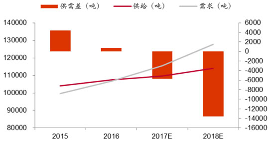 钴市资讯新动向，展望未来行情一片光明