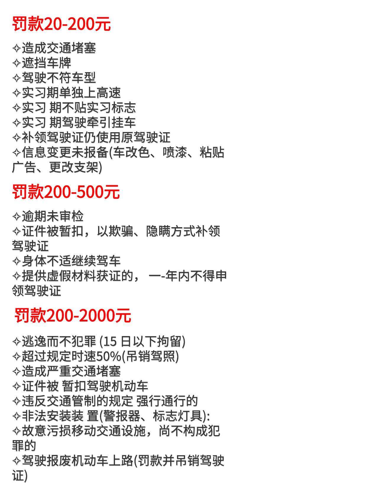 轻松解锁罚款难题，掌握最新解题秘籍