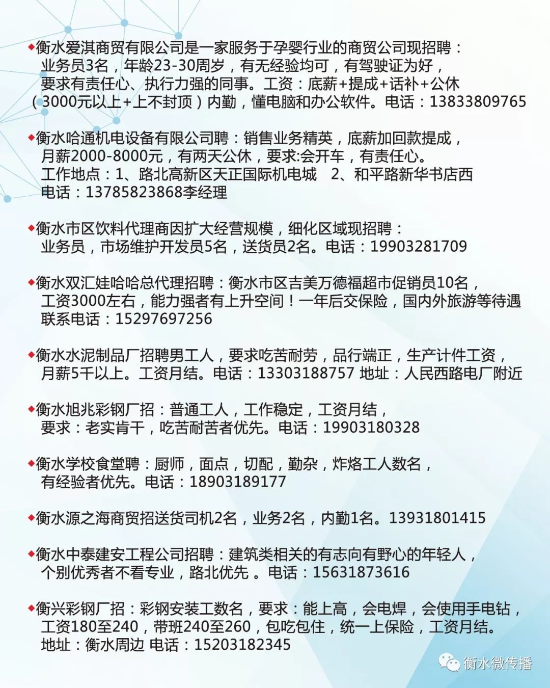 惠水招聘信息发布