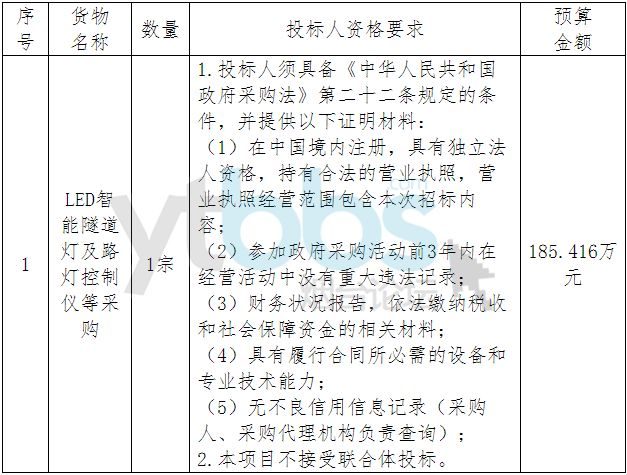 塔山北路最新动态