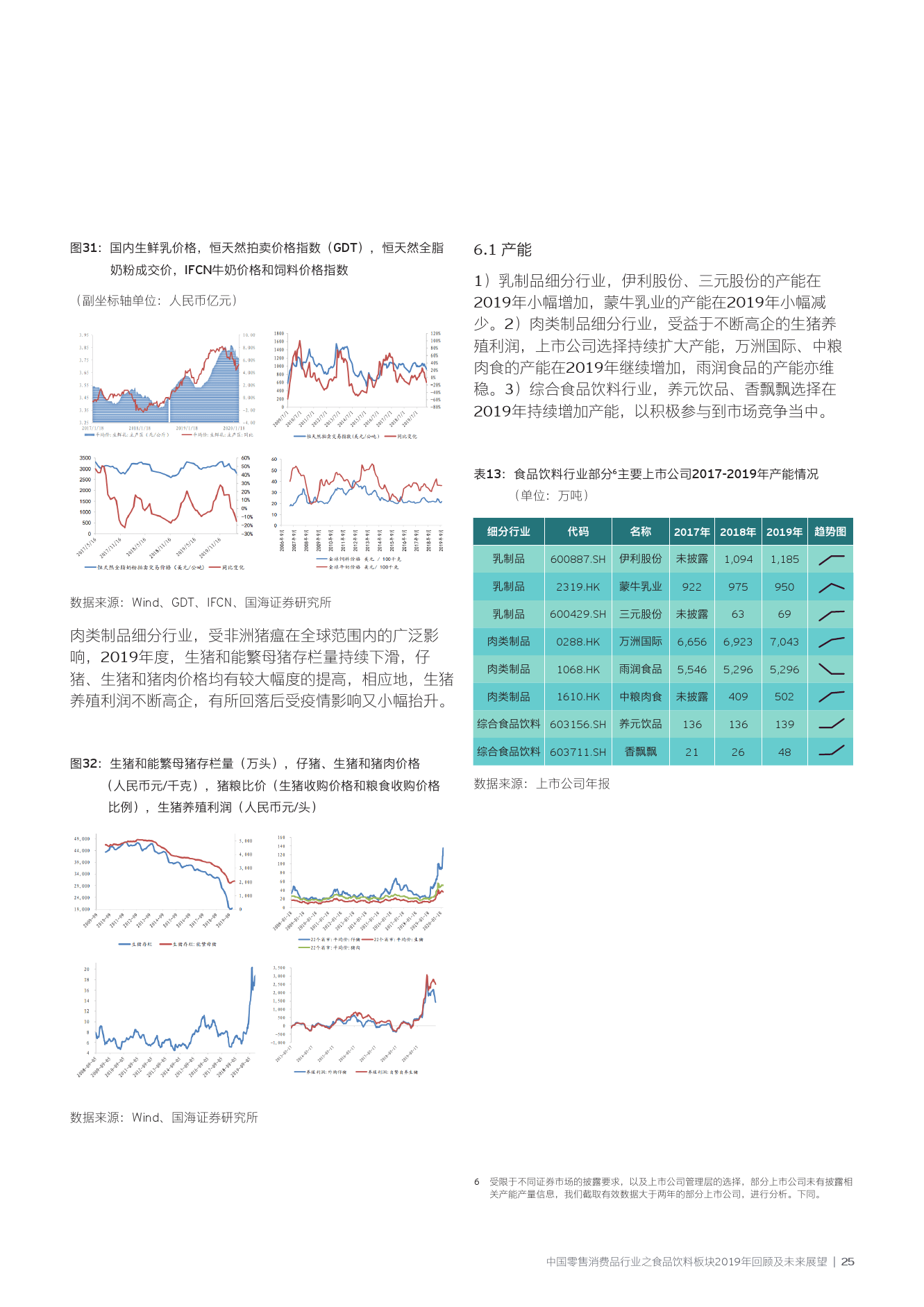 文化/书画 第39页