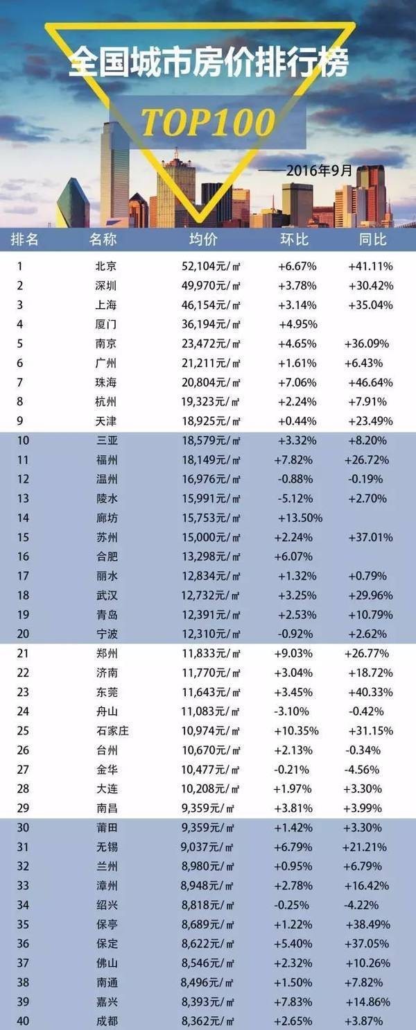 财经/科技 第27页