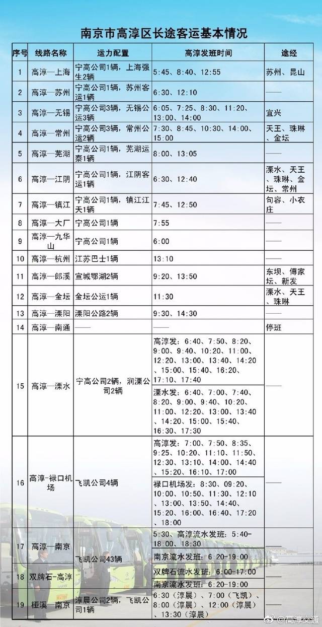 南青专线最新运行时刻