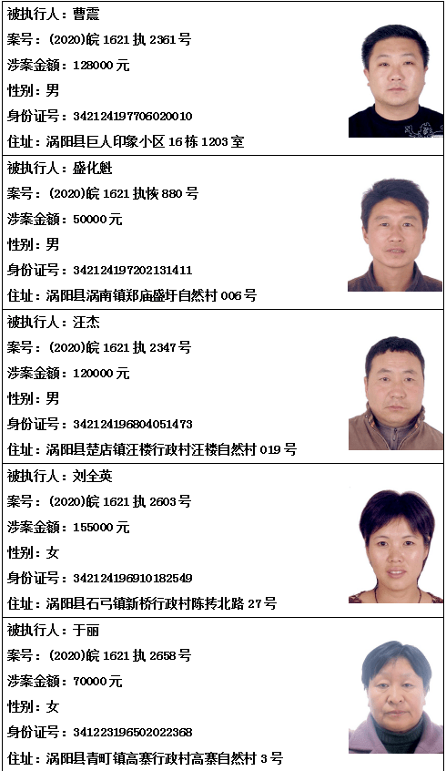 乐清失信被执行人名单更新