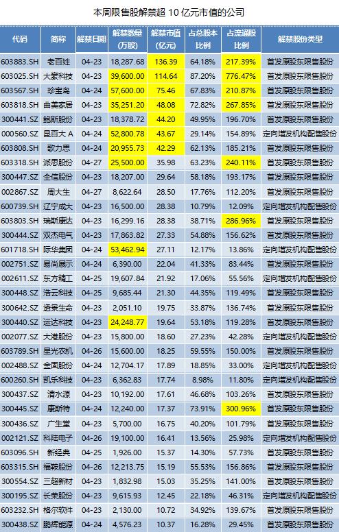 2025年1月21日 第3页