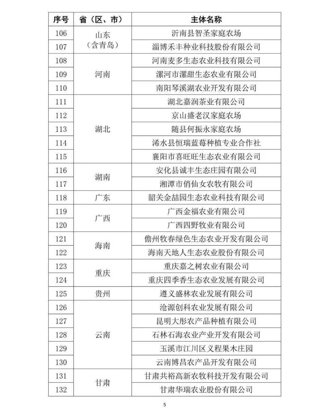 浑源县域内最新鲜出炉的就业招聘信息汇总