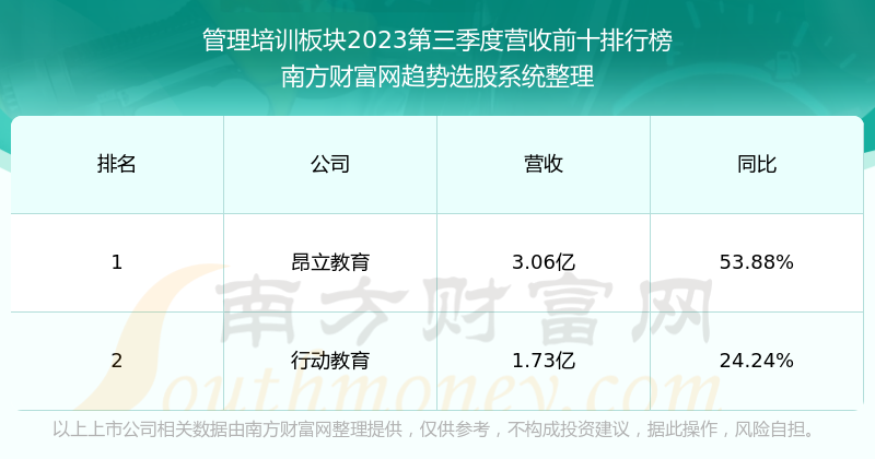 宜人贷最新动态：股价走势一览