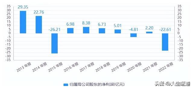 最新动态：中国重工股价变动及行业资讯解读