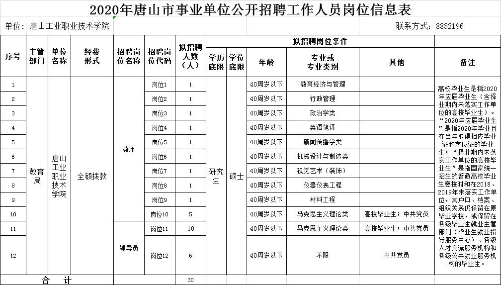 诗中提及