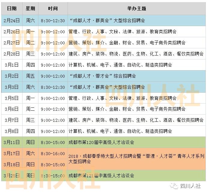 周村地区女性工人招聘资讯更新汇总