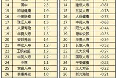 富德集团张俊最新动态揭秘：企业高管动向全解析