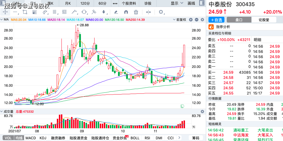 科技先锋盛洋科技最新动态揭秘