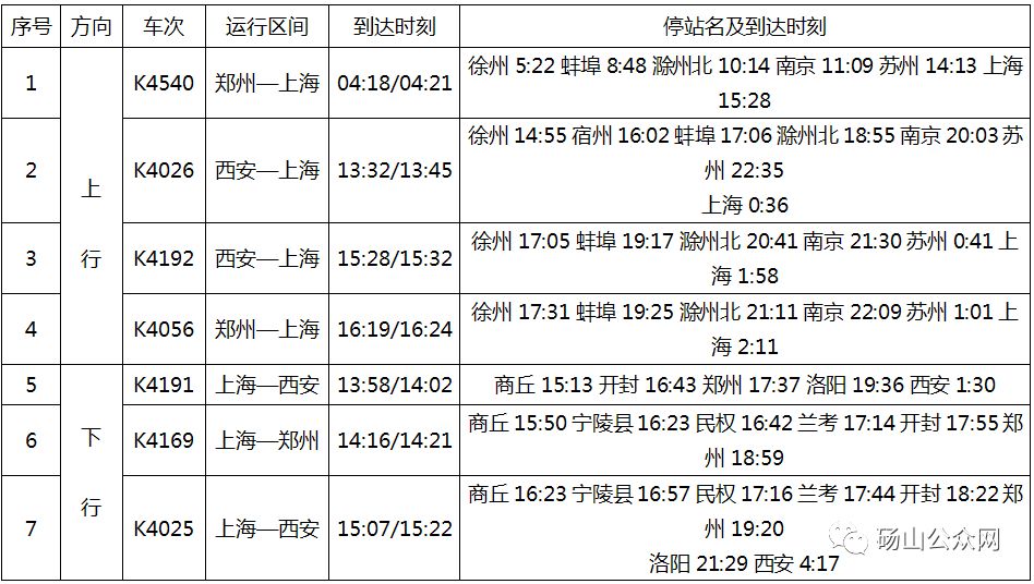 砀山火车站最新发布列车时刻全览表