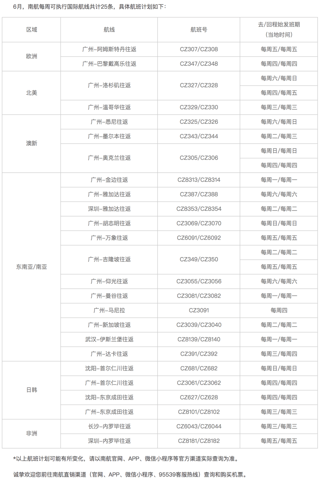 最新发布：望都地区招聘信息汇总速览