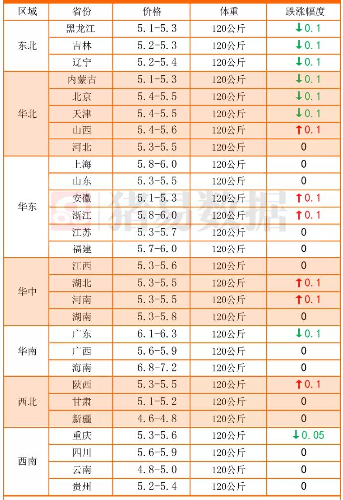 仅此而已